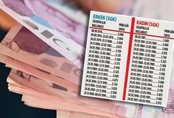 Beklenen formül masada: 1999 ve 2008 sonrası sigortalılara erken emeklilik