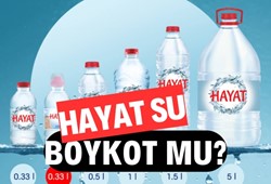 Hayat Su boykot mu? Hayat Su hangi ülkenin? Hayat Su kimin?