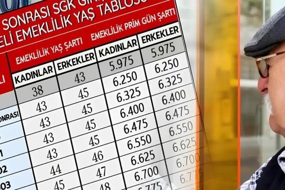 2000-2008-girisliler-icin-kademeli-emeklilik-umudu-gucleniyor.jpg