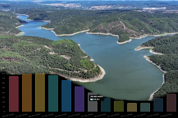 istanbulda-baraj-doluluk-orani-artti-mi-azaldi-mi-13-subat-2026-istanbul-barajlar-doluluk-orani.gif