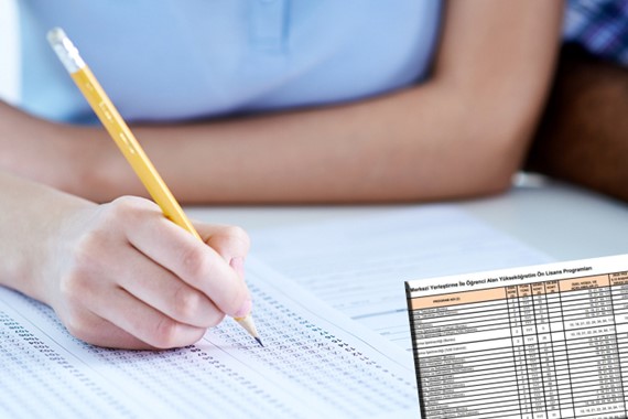 200 Puanla Hangi Üniversiteye Girilir? 2026 YKS 2 ve 4 Yıllık Bölümler Listesi