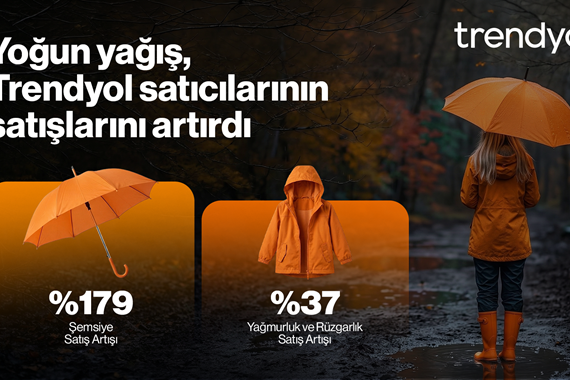 trendyol-mart-yagislarinda-satislari.png